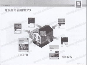 可持續建筑與環保產品聲明 技術概述與核心要求