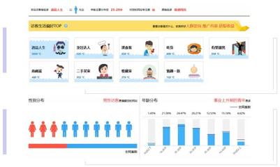 葡萄酒行業數字化革新 足不出戶，智連全球商機